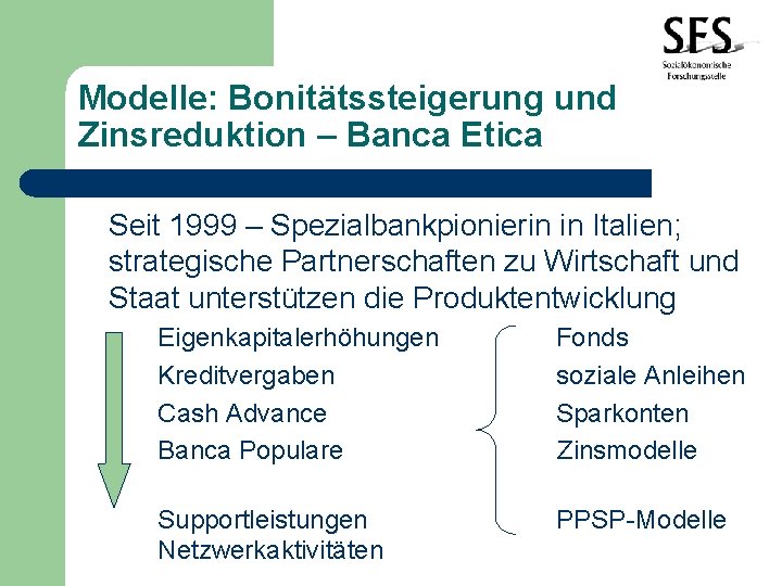 Modelle: Bonitätssteigerung und Zinsreduktion – Banca Etica Seit 1999 – Spezialbankpionierin in Italien; strategische