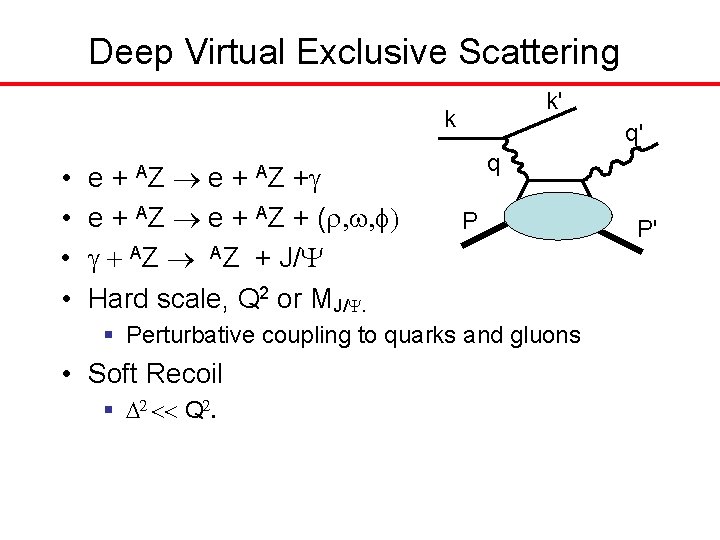 Deep Virtual Exclusive Scattering k' k • • e+ e+ + e + AZ
