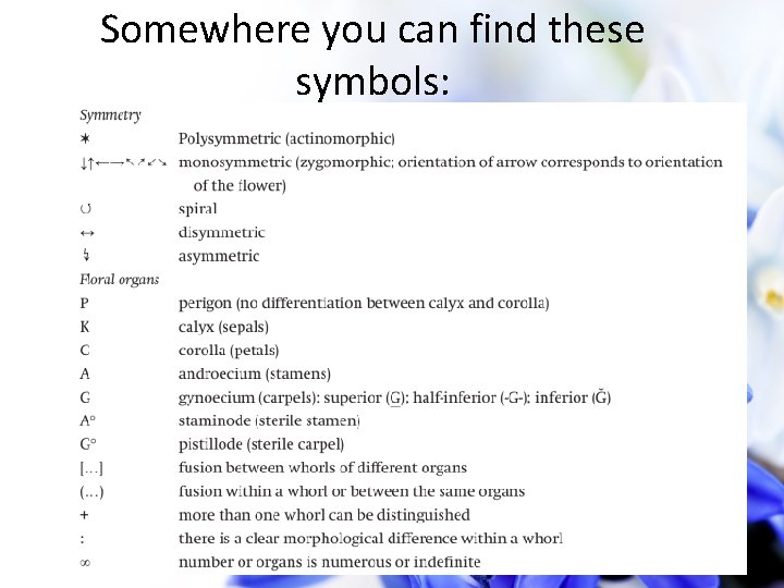 Somewhere you can find these symbols: 