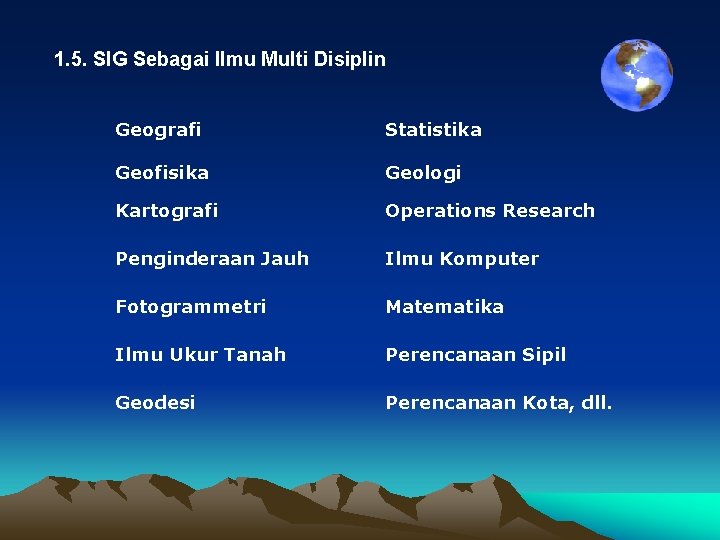 1. 5. SIG Sebagai Ilmu Multi Disiplin Geografi Statistika Geofisika Geologi Kartografi Operations Research