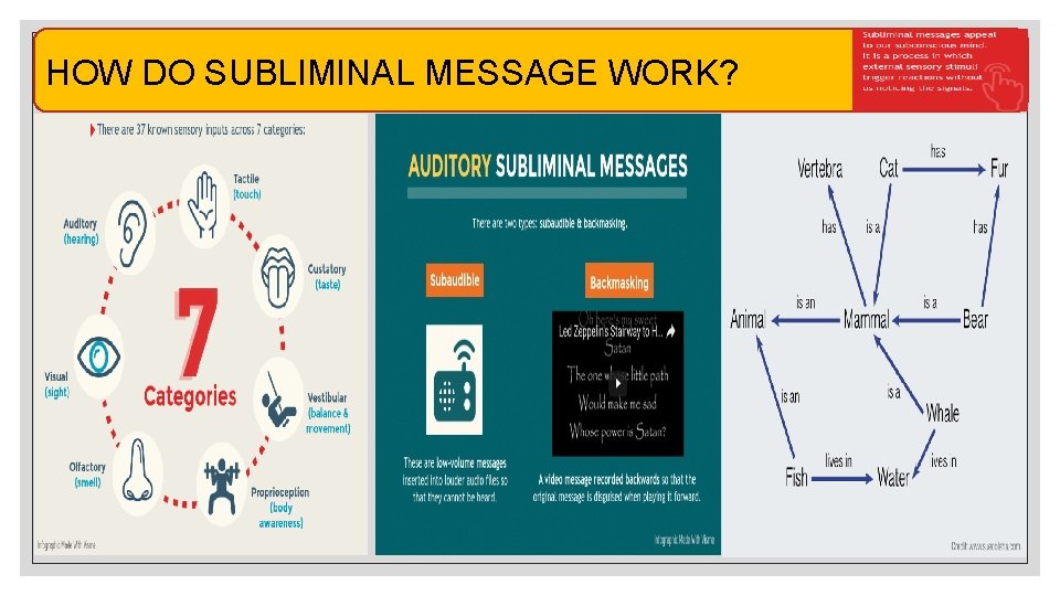 HOW DO SUBLIMINAL MESSAGE WORK? 