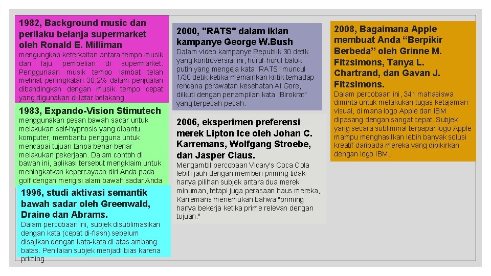 1982, Background music dan perilaku belanja supermarket oleh Ronald E. Milliman mengungkap keterkaitan antara