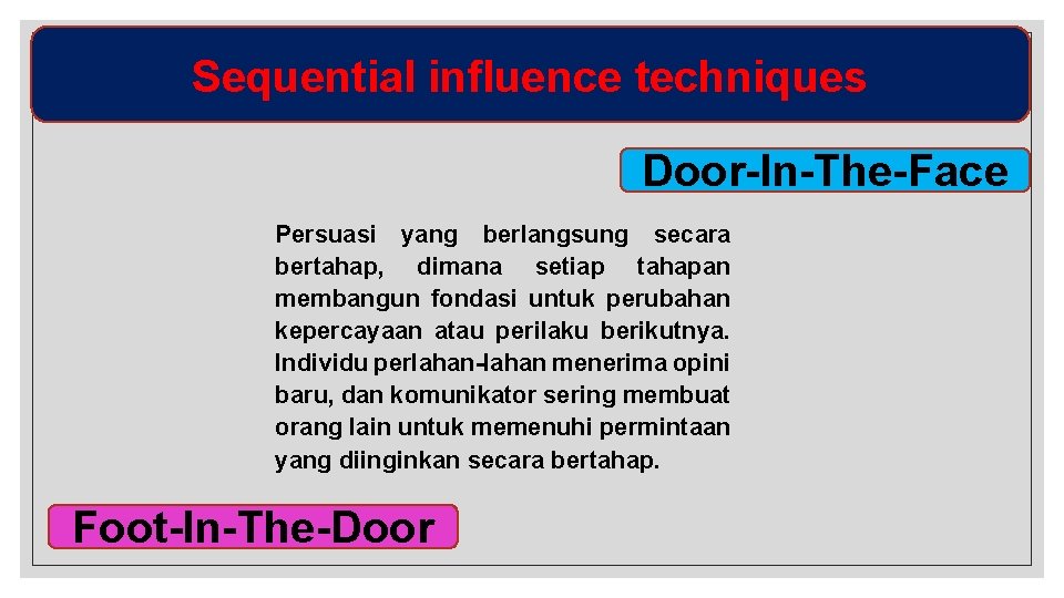 Sequential influence techniques Door-In-The-Face Persuasi yang berlangsung secara bertahap, dimana setiap tahapan membangun fondasi