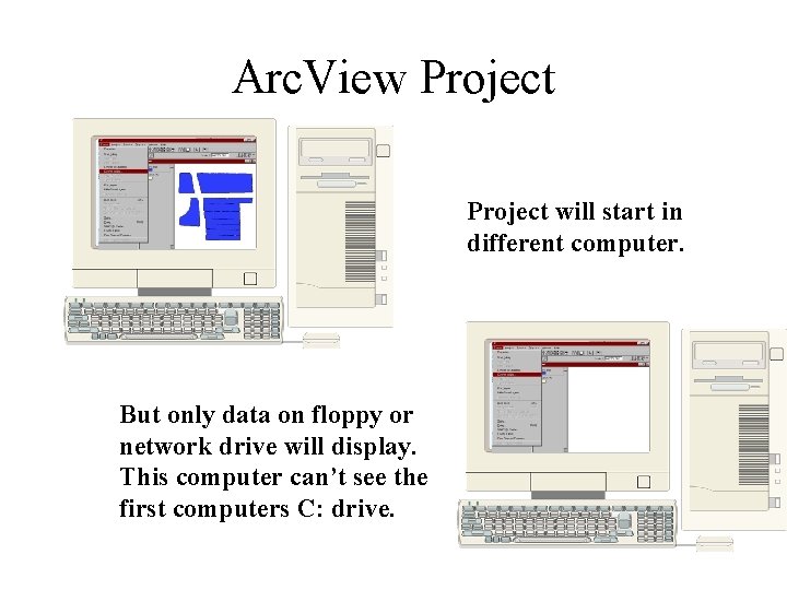 Arc. View Project will start in different computer. But only data on floppy or