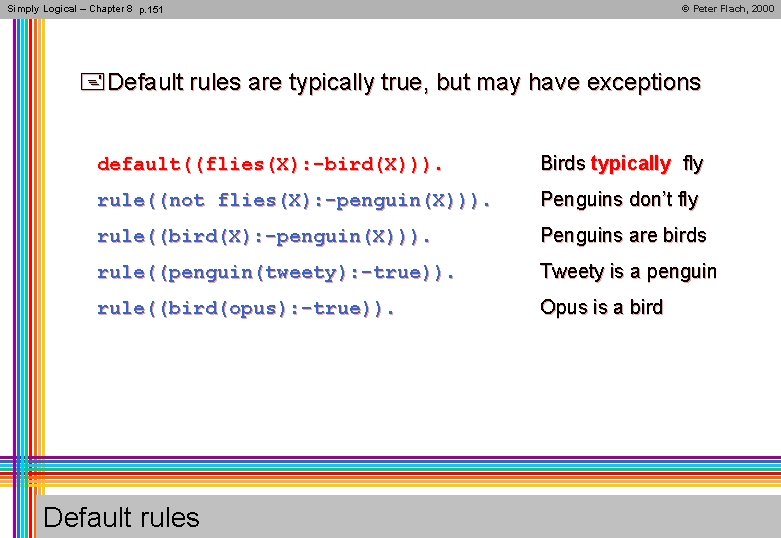 Simply Logical – Chapter 8 p. 151 © Peter Flach, 2000 +Default rules are