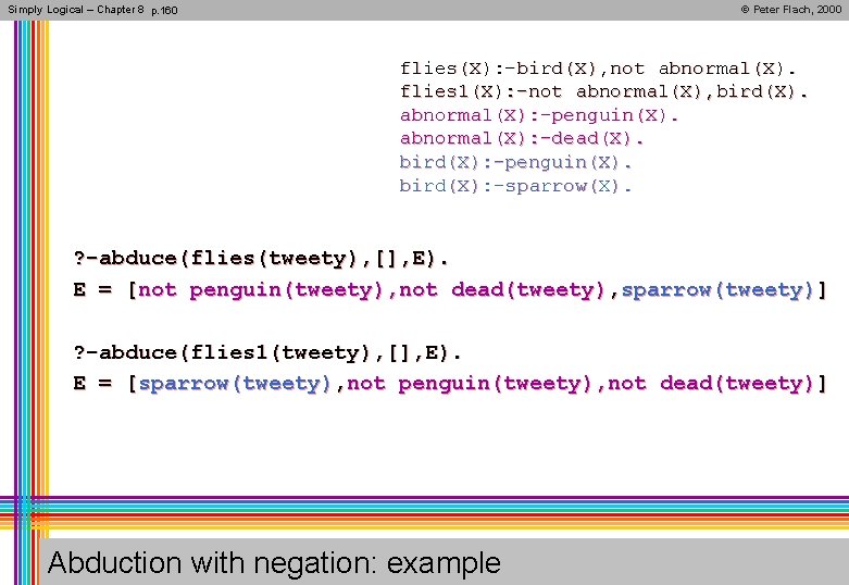 Simply Logical – Chapter 8 p. 160 © Peter Flach, 2000 flies(X): -bird(X), not