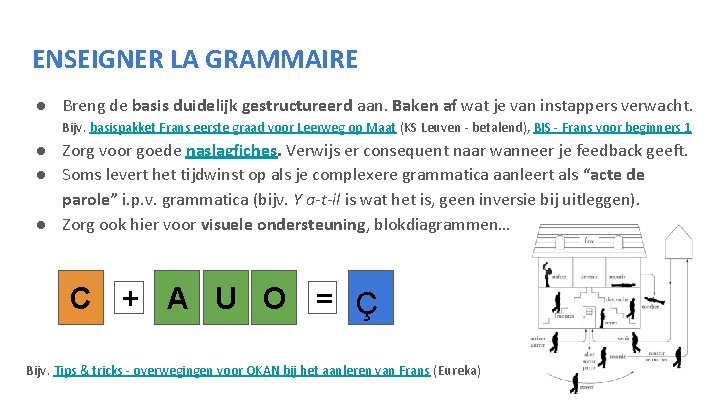 ENSEIGNER LA GRAMMAIRE ● Breng de basis duidelijk gestructureerd aan. Baken af wat je