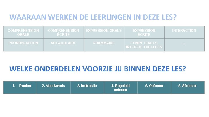 WAARAAN WERKEN DE LEERLINGEN IN DEZE LES? COMPRÉHENSION ORALE COMPRÉHENSION ÉCRITE EXPRESSION ORALE EXPRESSION