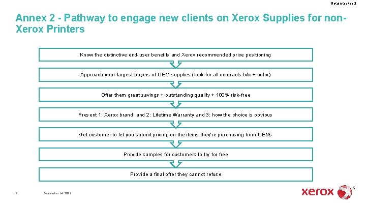 Return to step 3 Annex 2 - Pathway to engage new clients on Xerox