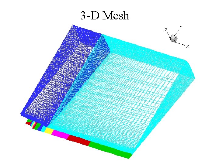 3 -D Mesh 