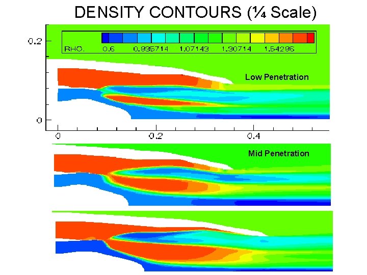 DENSITY CONTOURS (¼ Scale) Low Penetration Mid Penetration 