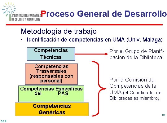 Proceso General de Desarrollo Metodología de trabajo • Identificación de competencias en UMA (Univ.