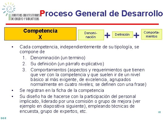 Proceso General de Desarrollo Competencia X • • • GGR Denominación + Definición +