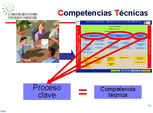 Competencias Técnicas Proceso clave = Competencia técnica 23 GGR 