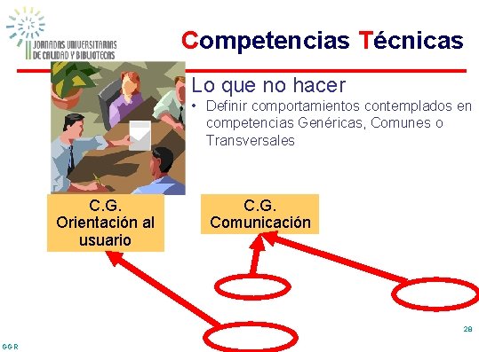 Competencias Técnicas Lo que no hacer • Definir comportamientos contemplados en competencias Genéricas, Comunes