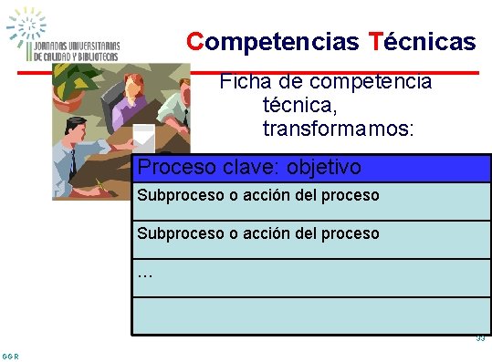 Competencias Técnicas Ficha de competencia técnica, transformamos: Proceso clave: objetivo Subproceso o acción del