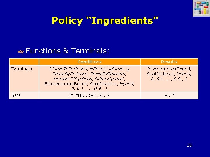 Policy “Ingredients” Functions & Terminals: Terminals Sets Conditions Results Is. Move. To. Secluded, is.