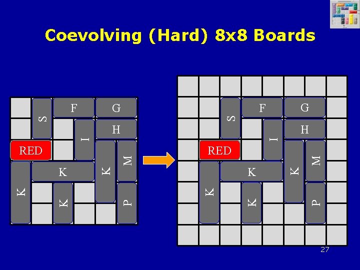 Coevolving (Hard) 8 x 8 Boards G G F S S F H I