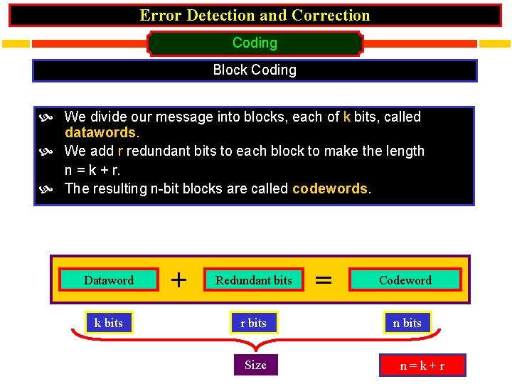 Error Detection and Correction Coding Block Coding We divide our message into blocks, each