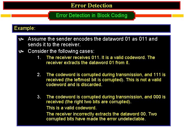 Error Detection in Block Coding Example: Assume the sender encodes the dataword 01 as