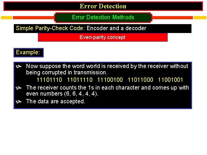 Error Detection Methods Simple Parity-Check Code: Encoder and a decoder Even-parity concept Example: Now