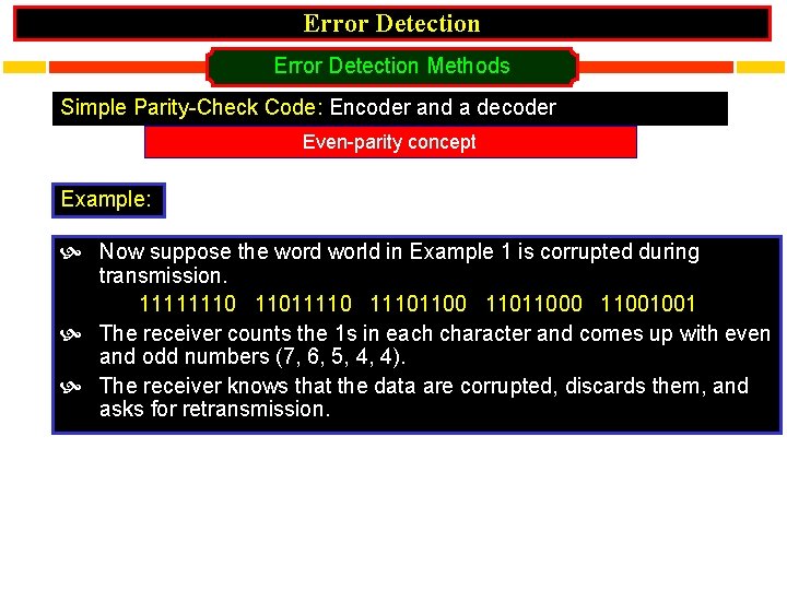 Error Detection Methods Simple Parity-Check Code: Encoder and a decoder Even-parity concept Example: Now