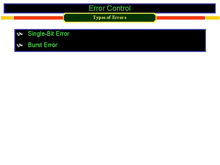 Error Control Types of Errors Single-Bit Error Burst Error 