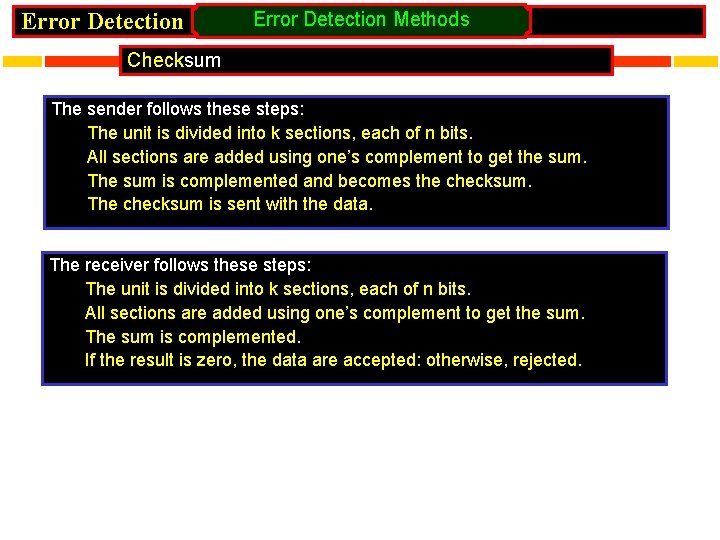 Error Detection Methods Checksum The sender follows these steps: The unit is divided into