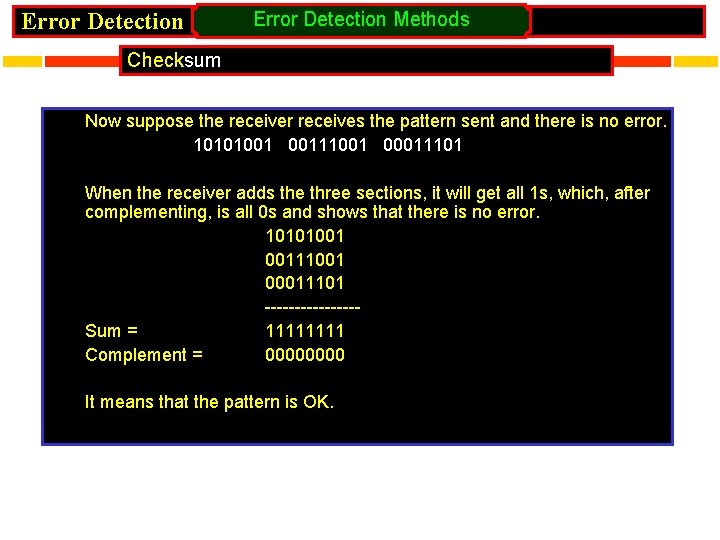 Error Detection Methods Checksum Now suppose the receiver receives the pattern sent and there