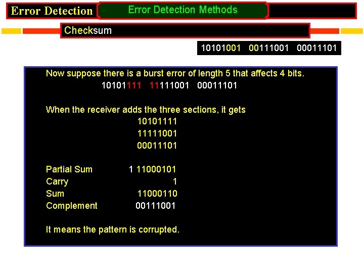 Error Detection Methods Checksum 10101001 00111001 00011101 Now suppose there is a burst error