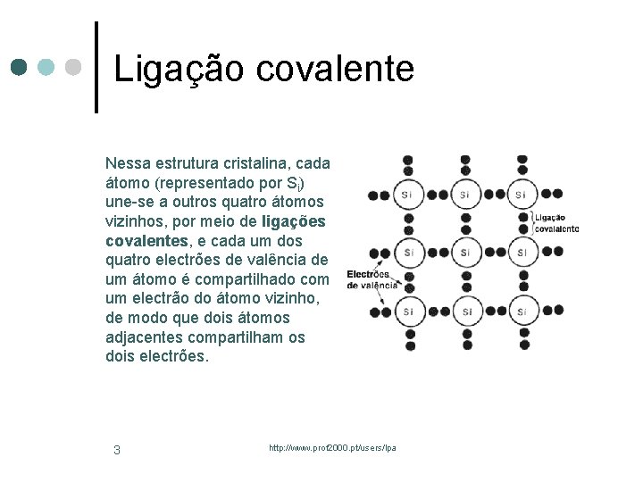 Ligação covalente Nessa estrutura cristalina, cada átomo (representado por Si) une-se a outros quatro