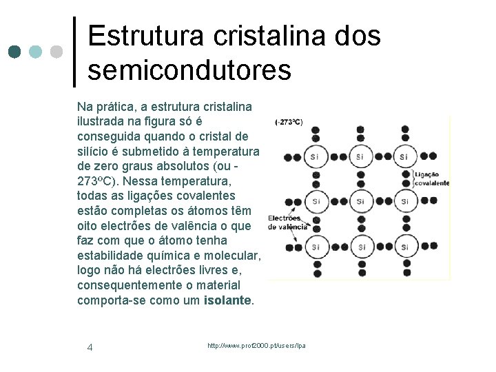 Estrutura cristalina dos semicondutores Na prática, a estrutura cristalina ilustrada na figura só é