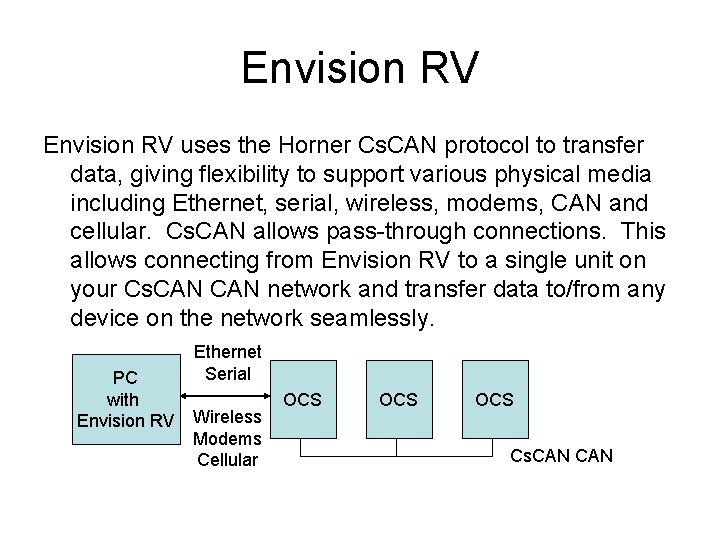 Envision RV uses the Horner Cs. CAN protocol to transfer data, giving flexibility to