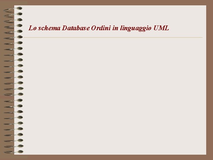 Lo schema Database Ordini in linguaggio UML 