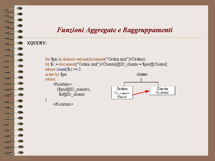 Funzioni Aggregate e Raggruppamenti XQUERY: for $pn in distinct-values(document(“Ordini. xml”)//Ordine) let $i : =