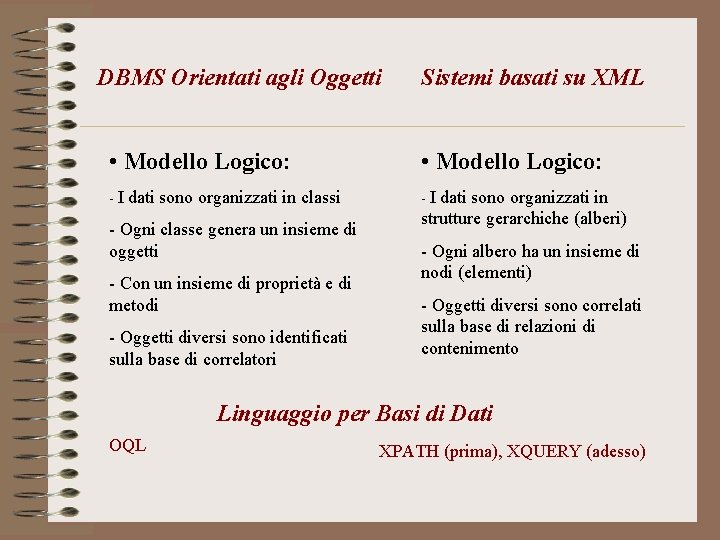 DBMS Orientati agli Oggetti Sistemi basati su XML • Modello Logico: -I -I dati