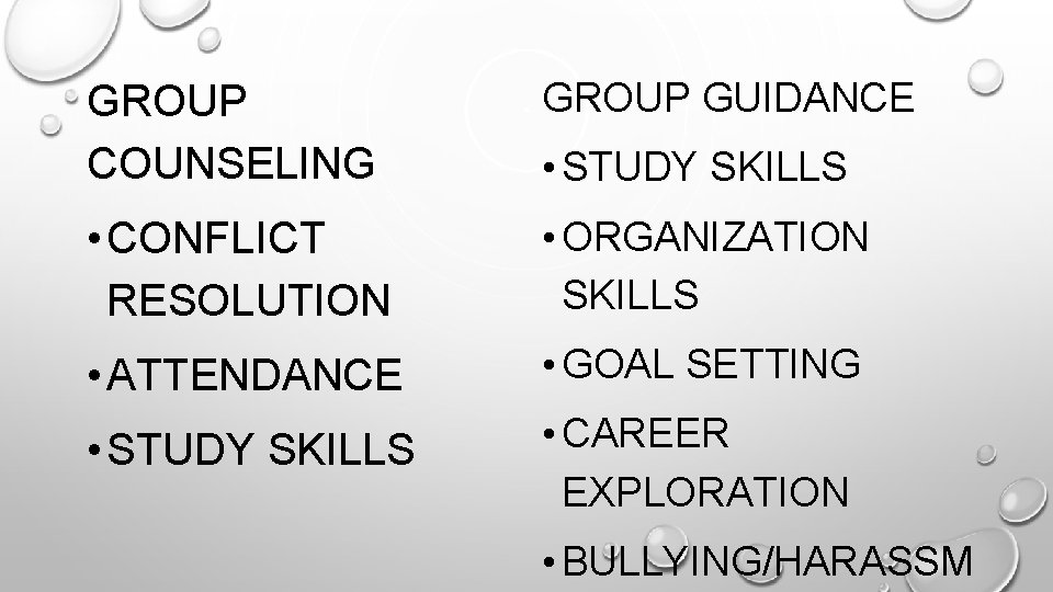 GROUP COUNSELING GROUP GUIDANCE • CONFLICT RESOLUTION • ORGANIZATION SKILLS • ATTENDANCE • GOAL