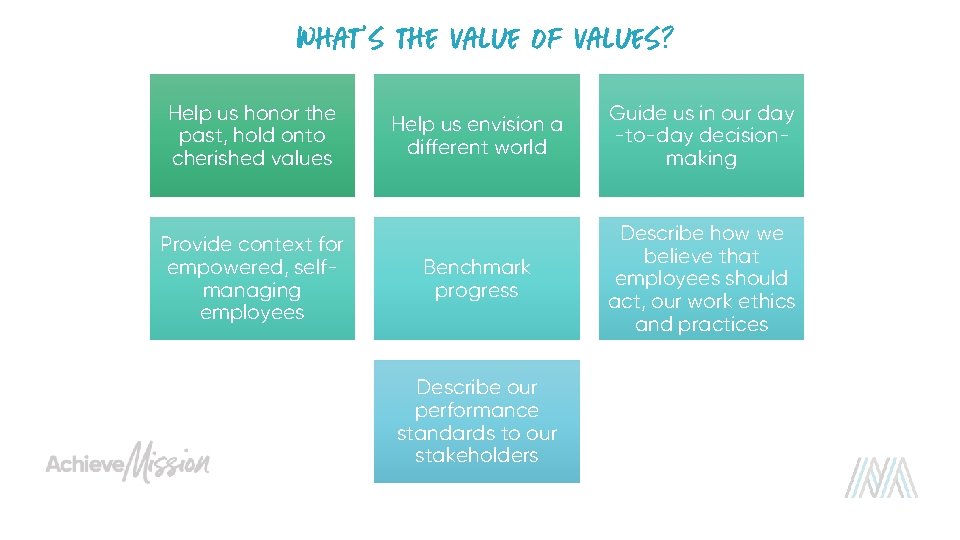 What’s the Value of Values? Help us honor the past, hold onto cherished values
