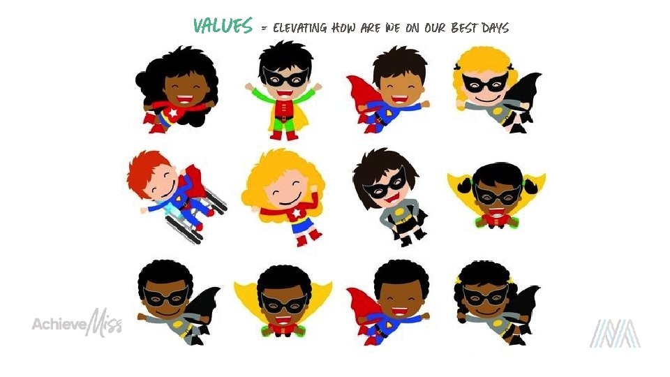 Values = Elevating How are We on Our Best Days 