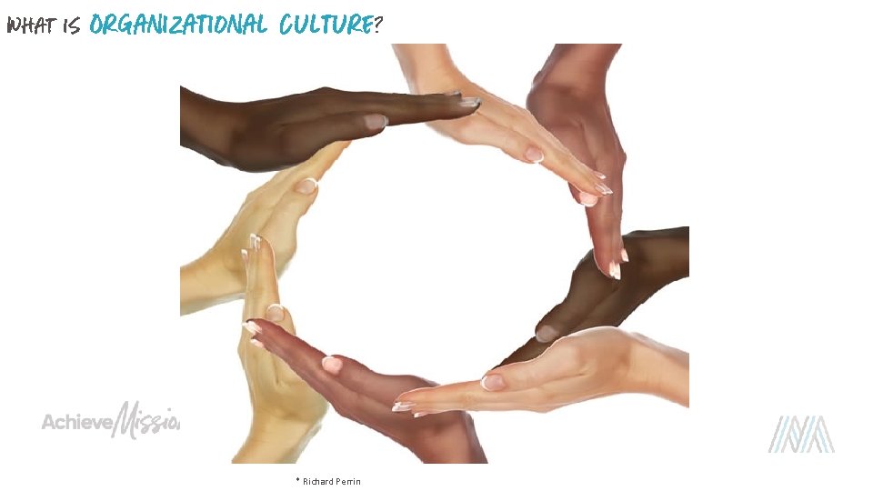 What is Organizational Culture? * Richard Perrin 