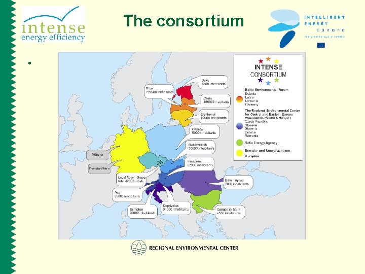 The consortium • 