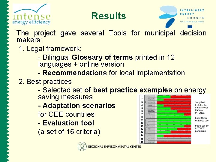 Results The project gave several Tools for municipal decision makers: 1. Legal framework: -