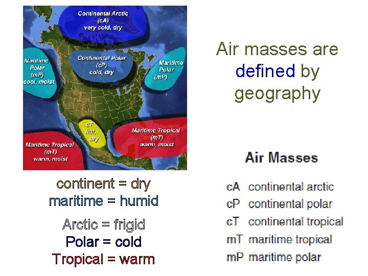 Air masses are defined by geography continent = dry maritime = humid Arctic =