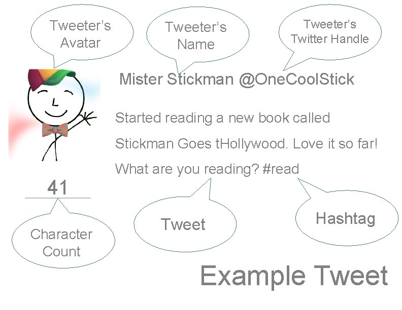 Tweeter’s Avatar Tweeter’s Name Tweeter’s Twitter Handle Mister Stickman @One. Cool. Stick Started reading