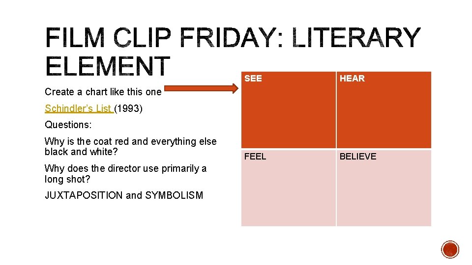 SEE HEAR FEEL BELIEVE Create a chart like this one Schindler’s List (1993) Questions: