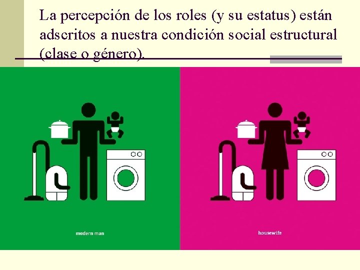 La percepción de los roles (y su estatus) están adscritos a nuestra condición social