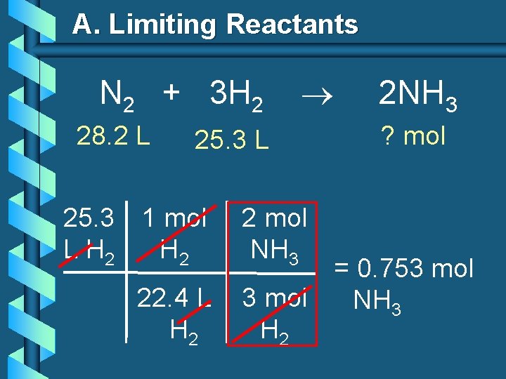 A. Limiting Reactants N 2 + 3 H 2 28. 2 L 25. 3
