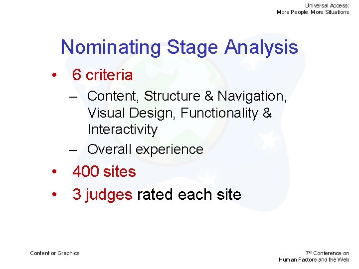 Universal Access: More People. More Situations Nominating Stage Analysis • 6 criteria – Content,