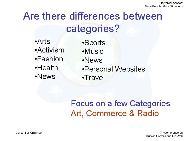 Universal Access: More People. More Situations Are there differences between categories? • Arts •