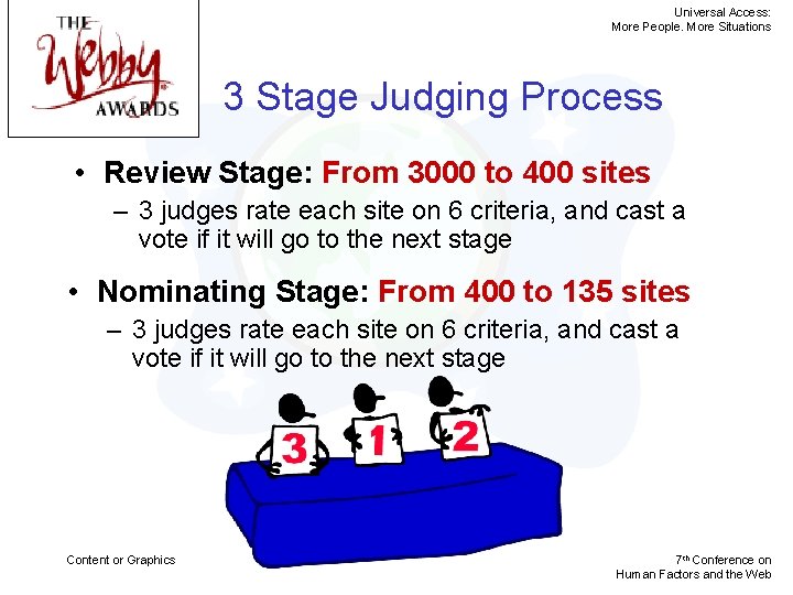 Universal Access: More People. More Situations 3 Stage Judging Process • Review Stage: From